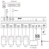 57885D-ITOS_3