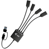 CACBLHUB2A2C-RNN