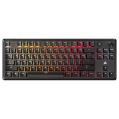 CH-911911E-IT-RNN