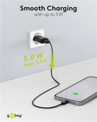 IPW-USB-1AVB-ICIN_3