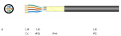 ITP5U-300PE-ICIN_3