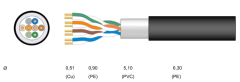 ITP5U-500-2G-ICIN_3