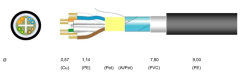 ITP6F-500-2G-ICIN_3