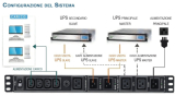 IUPS-SRA16-A3-ICIN_2