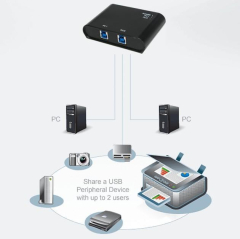 IUSB-SW-3012-ICIN_3